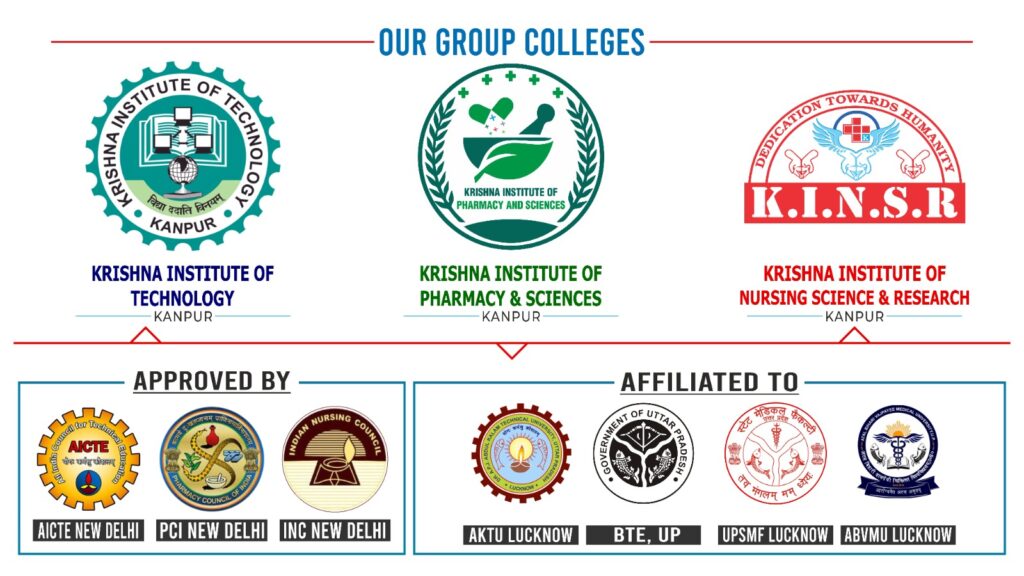 best engineering colleges in kanpur