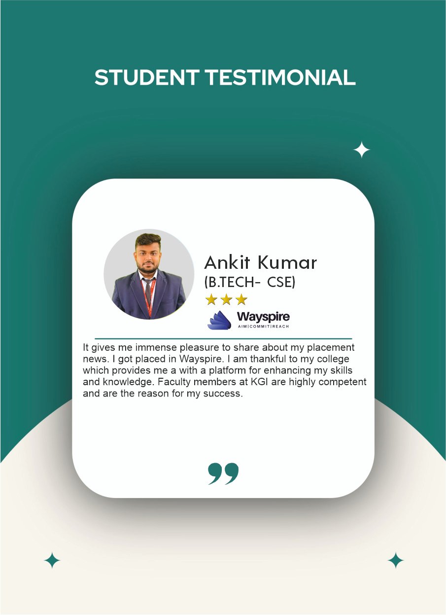 ankit